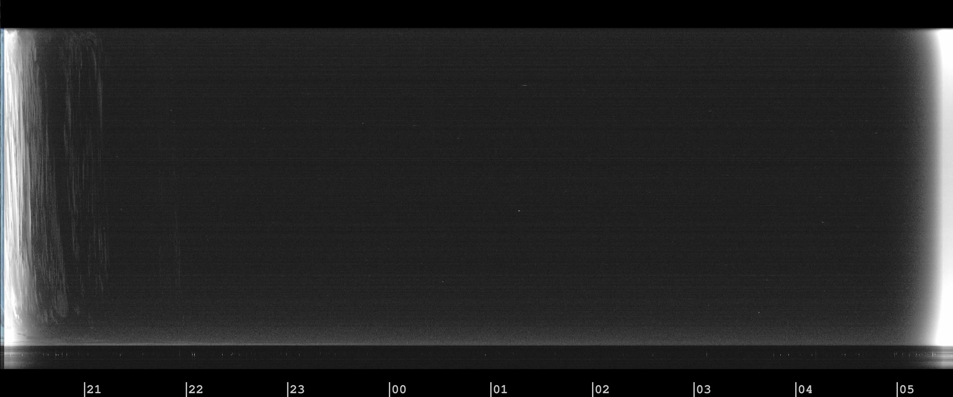 Modine-Benstead Observatory