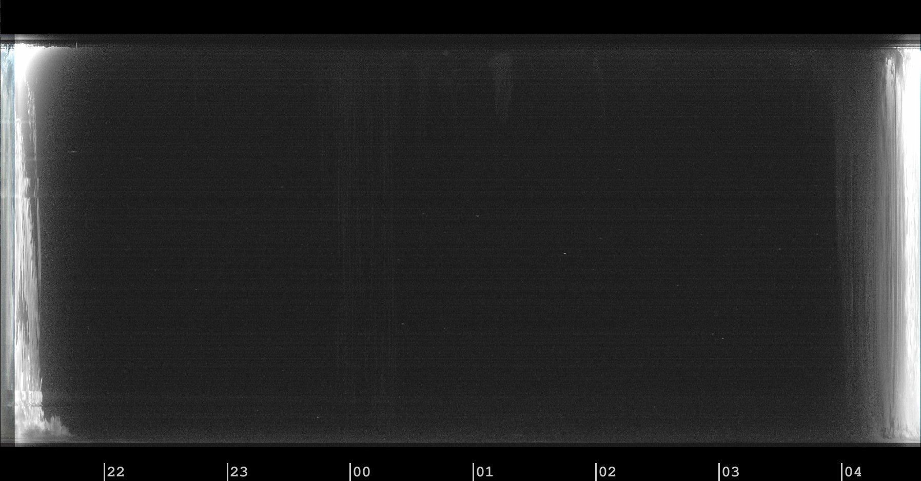 Modine-Benstead Observatory