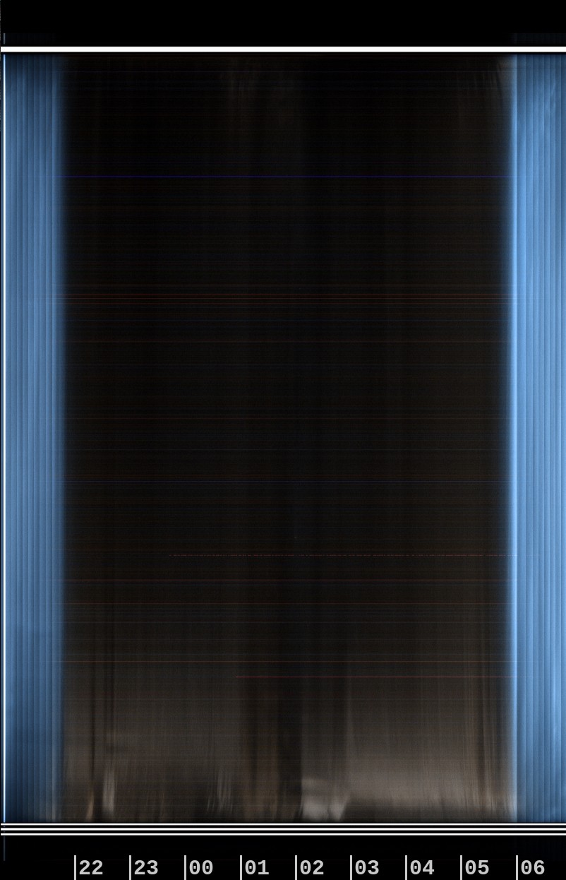 Greendale Observatory