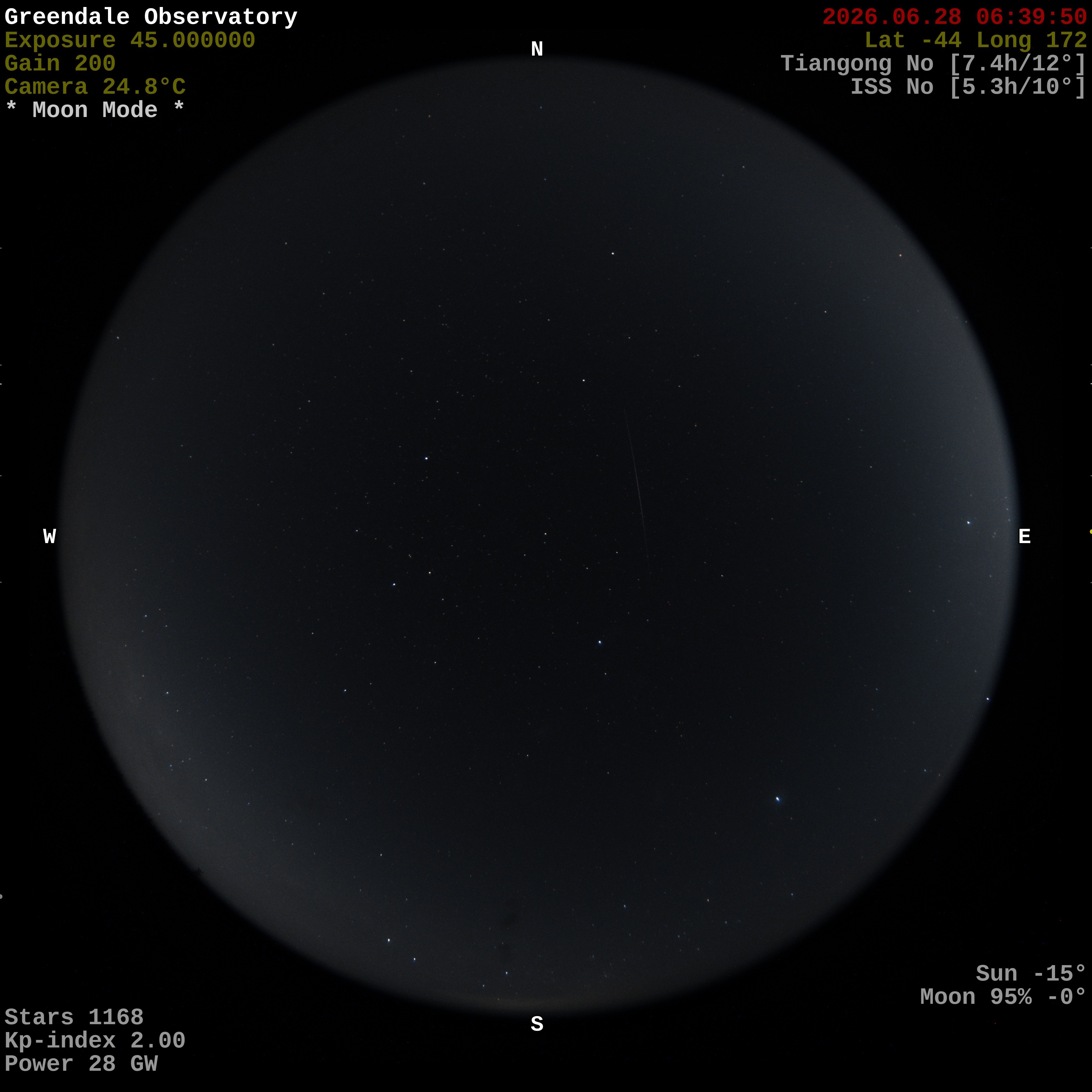 Greendale Observatory