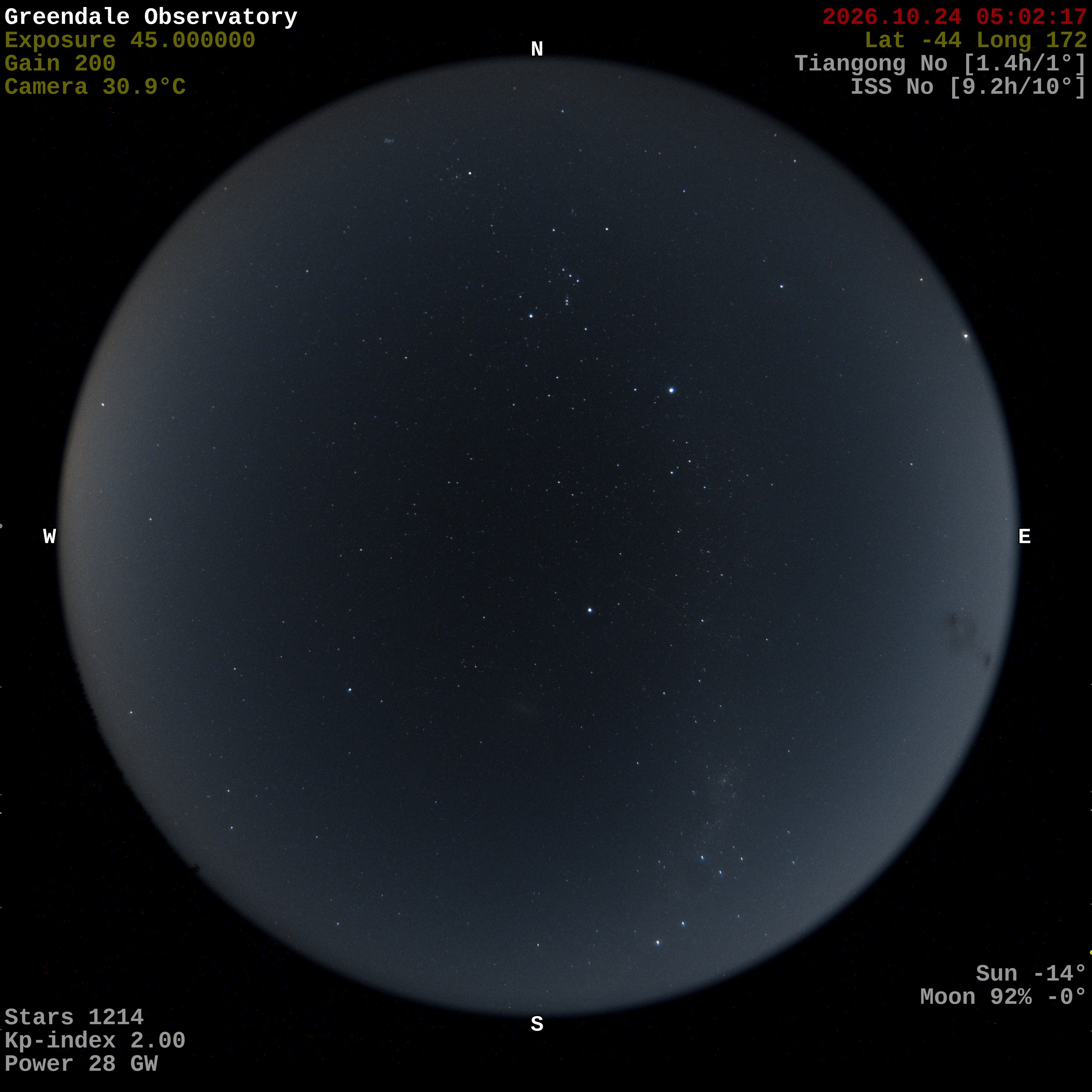 Greendale Observatory